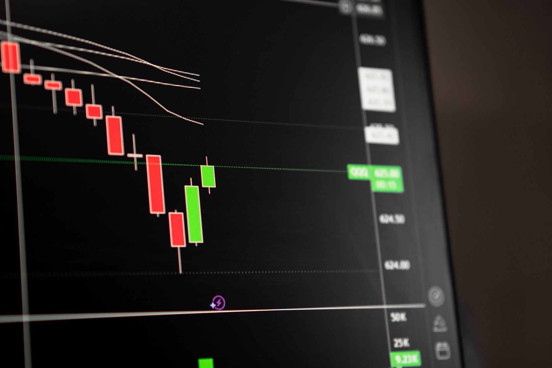 Borsa Analizi